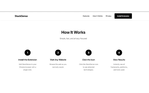 Download StackSense Terbaru – Deteksi Teknologi Website Gratis - Screenshot 3