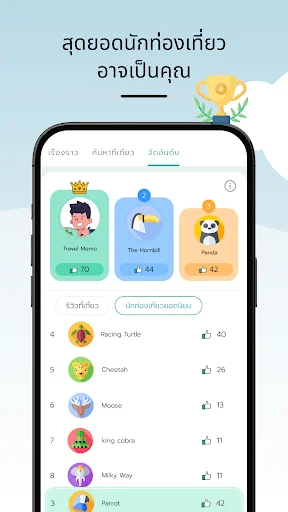 Download Travel Memo Terbaru – Aplikasi Catatan Perjalanan - Screenshot 23