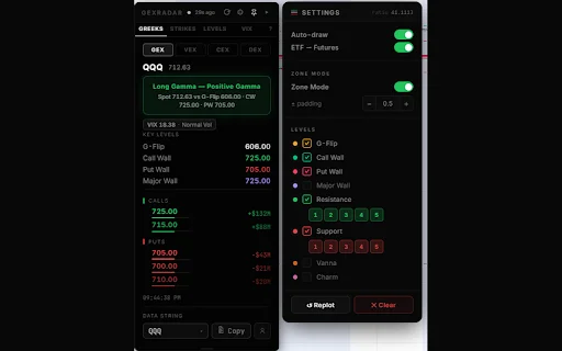 GEXRadar: Analisis Gamma TradingView Terbaik untuk Trader - Screenshot 3
