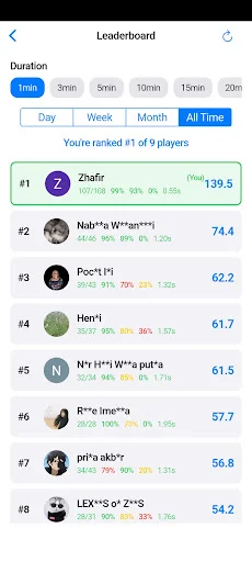 Download Tes Koran Pauli & Kraepelin App – Master Your Speed Test - Screenshot 20