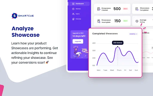 Download SmartCue Terbaru – Demo Produk Interaktif Tanpa Kode - Screenshot 5