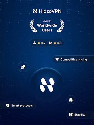 Download HidzoVPN Terbaru – VPN Cepat & Aman Gratis - Screenshot 7