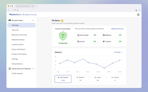 Download Malwarebytes Browser Guard Beta – Browsing Aman & Cepat - Screenshot 2