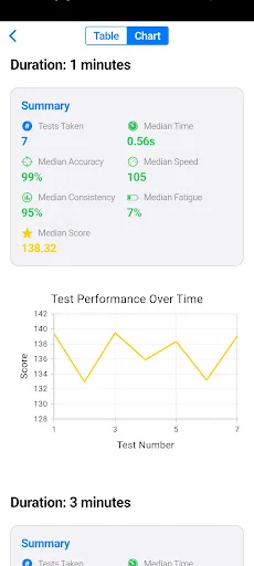 Download Tes Koran Pauli & Kraepelin App – Master Your Speed Test - Screenshot 11