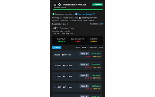 TradingView Strategy Optimizer: Optimasi Trading Lebih Cepat - Screenshot 5