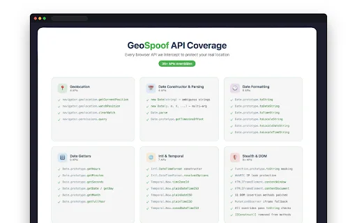 Download GeoSpoof Terbaru – Ubah Lokasi & Privasi Browser - Screenshot 3