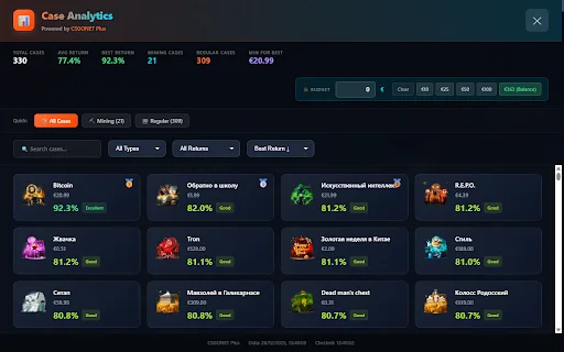 Download CSGONET Plus Terbaru – Analisis CSGO.net Gratis - Screenshot 1