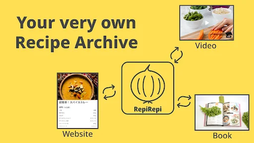 Download RecipeRecord RepiRepi Terbaru – Kelola Resep Gratis - Screenshot 8