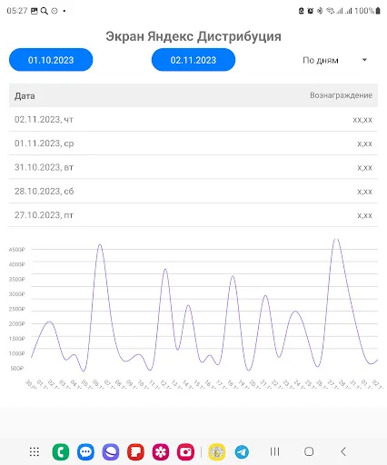 Download Data YAN Terbaru – Aplikasi Data RSYA & Yandex Gratis - Screenshot 12