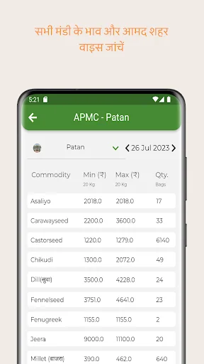 Download APMC Network Terbaru – Cek Harga Pasar Gujarat Gratis - Screenshot 11