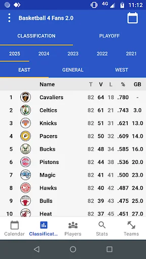 Download Basketball 4 Fans Terbaru – Aplikasi Basket NBA Gratis - Screenshot 12