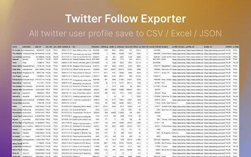 Download TwScraper Terbaru – Ekspor Followers X ke CSV Gratis - Screenshot 2