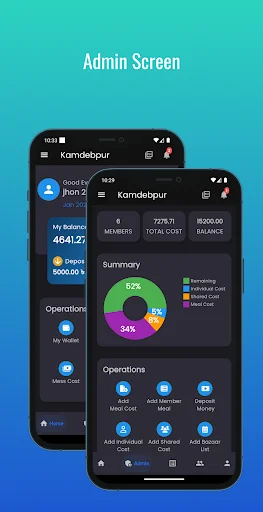 Download Mess Monitor Terbaru – Solusi Manajemen Mess Praktis - Screenshot 2