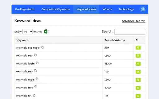 Download Agency Dashboard SEO Extension – Audit & Analisis SEO - Screenshot 3