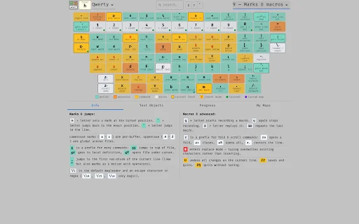 Unduh Vim What? Terbaru – Panduan Visual Vim Gratis - Screenshot 5
