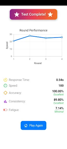 Download Tes Koran Pauli & Kraepelin App – Master Your Speed Test - Screenshot 24