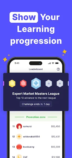 Download Finelo: Master Trading Terbaru – Belajar Investasi AI - Screenshot 11